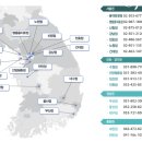 택한의원 네이버블로그