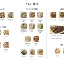 이디티(EDT) 이미지