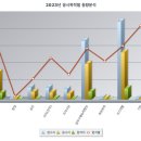 성화인력개발 이미지