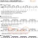 닥터드럼 이미지