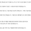 티스토리 북클럽 스킨 폰트 변경 방법(Pretendard Variable)