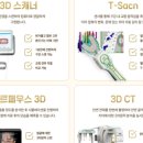 밸런스치과병원 이미지