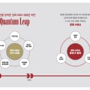 경희대학교 대학원 이미지