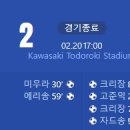 [23/24 AFC Champions League 16강 2차전] 가와사키 프론탈레 vs 산둥 타이산 골장면.gif 이미지