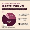 라프린의원 네이버블로그