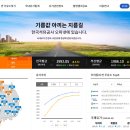 사랑셀프주유소 | 오피넷으로 근처 최저가 주유소 찾는법 (+실시간 후기·주의사항 총정리)