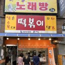 동그라미 분식 이미지