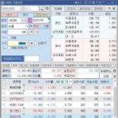 대양하이텍