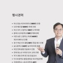 상신하길로 L 네이버블로그