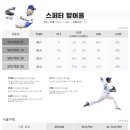 스퍼터 이미지