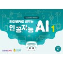 코딩하루코딩교습소 이미지