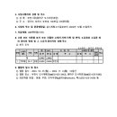 사래울어린이공원 이미지