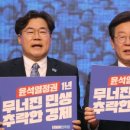 네오코스메틱 - 송파구 성내천로32나길 9-1 | 네오코스메틱