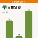 베스트 동물약품 이미지