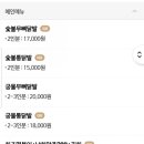 오케이닭발 이미지