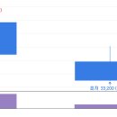 신성자동차(주) 이미지