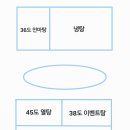 우현광천수온천 이미지