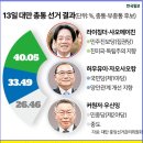 카드뉴스-일반상식① [2024년 1월] 이미지