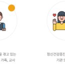 온안정신건강의학과