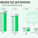 아이피엔터테인먼트 이미지