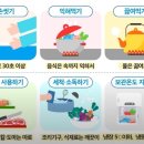 "김밥 먹다 고열, 코로나 검사까지 받았다"…45명 집단 식중독, 29명은 입원 이미지