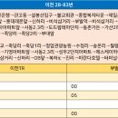 기영농원 티스토리