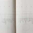 서울듀크의원 이미지