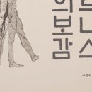 피트니스 동의보감 이미지