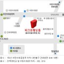 7호선 어린이대공원역(상)