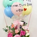 알로하플레르