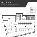 카페나린