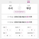 srt 예매 어플 매진 취소표 수서에서 부산 후기