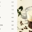 포커시스디자인아카이브 이미지