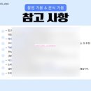 성지원