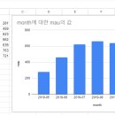 웨어하우스 이미지