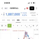 하이닉스 갭 채워야하는거면 이미지