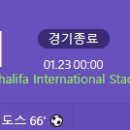 [2024 AFC Asian Cup A조 3R] 카타르 vs 중국 골장면.gif 이미지