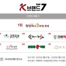 국가대표족발 - 파주시 경의로1004번길 25 | 국가대표족발