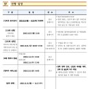 부산자동차마이스터고등학교 이미지