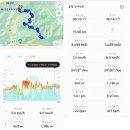 명산사슴농장 이미지