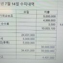 고룡태양광 이미지