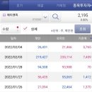 에이엔피 이미지