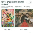 짱구는 못말려 핸더랜드의 대모험 이미지