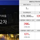 가재울중앙공인중개사사무소