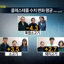 산내들흑염소 이미지