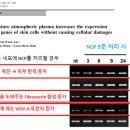 콜드플라즈마 이미지