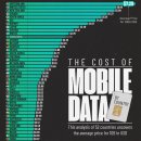 전 세계 1GB 모바일 데이터 비용 이미지