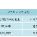 (주)티쓰리엔터테인먼트 이미지
