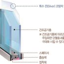 로이복사 이미지