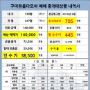 봉곡동190 이미지